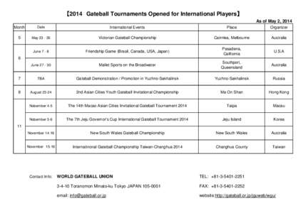 【2014　Gateball Tournaments Opened for International Players】 As of May 2, 2014 Month Date