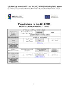 Załącznik nr 5 do notatki służbowej z dniar. w sprawie zatwierdzenia Planu Działania dla Priorytetu IX w ramach komponentu regionalnego Programu Operacyjnego Kapitał Ludzki. Plan działania na lata 2014