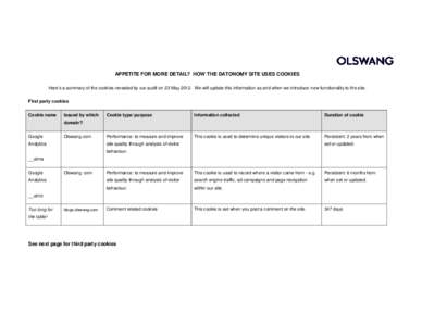 Microsoft Word - OLSWANG-#v1-Cookie_table_for_Datonomy.DOC