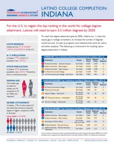 North Central Association of Colleges and Schools / Indianapolis / Indianapolis metropolitan area / Indianapolis /  Indiana / National Road / Indiana /  Pennsylvania / Bloomington /  Indiana / Purdue University / Demographics of the United States / Geography of Indiana / Indiana / Geography of the United States