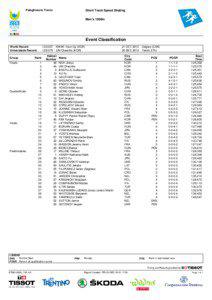 Palaghiaccio Trento  Short Track Speed Skating