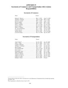 APPENDIX IV Secretaries of Commerce and Transportation with Aviation Responsibilities Secretaries of Commerce Name