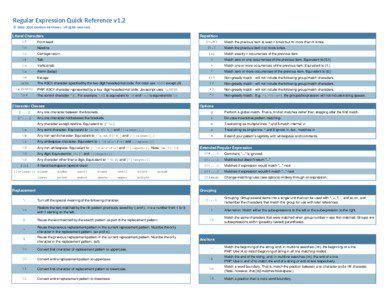 Regular Expression Quick Reference v1.2  © 2002‐2010 Gordon McKinney. All rights reserved. Literal Characters