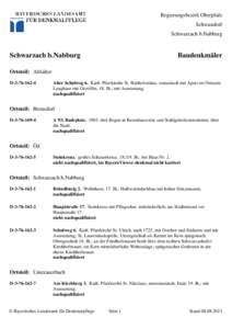 Regierungsbezirk Oberpfalz Schwandorf Schwarzach b.Nabburg