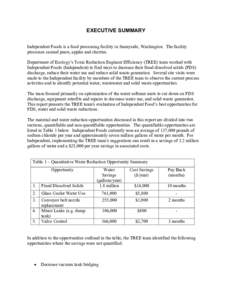 EXECUTIVE SUMMARY Independent Foods is a food processing facility in Sunnyside, Washington. The facility processes canned pears, apples and cherries. Department of Ecology’s Toxic Reduction Engineer Efficiency (TREE) t