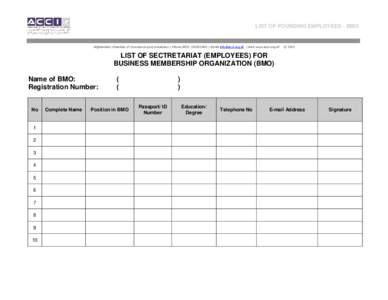 LIST OF FOUNDING EMPLOYEES - BMO  Afghanistan Chamber of Commerce and Industries | Phone | Email  | Web www.acci.org.af © 2015