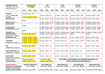 DIVERSEN OVERIGE WEEKENDTOESLAG € 1,AVONTOESLAG € 1,- DAGDEEL HUUR OF TE KOOP EXCL.