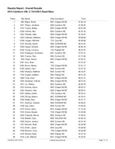Results Report - Overall Results 2014 Carrboro 10K_CRoad Race Place 1