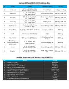 JADUAL PERTANDINGAN SUKAN KESEDAR 2014 BIL ACARA  TARIKH