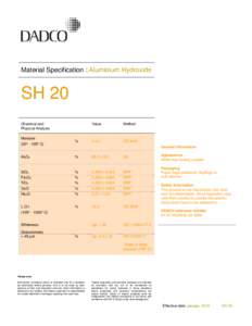 Material Specification : Aluminium Hydroxide  SH 20 Chemical and Physical Analysis