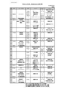 （合同班⻑会議資料）  平成３０年度　美田自治会主要行事 2018年3⽉18⽇ 総務部 月