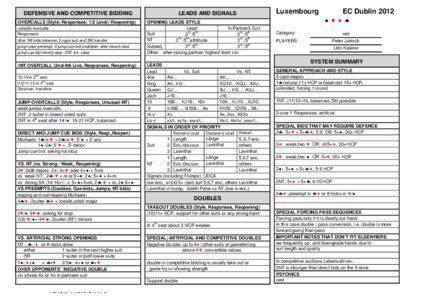 DEFENSIVE AND COMPETITIVE BIDDING OVERCALLS (Style; Responses; 1/2 Level; Reopening) (Stil, Antworten,