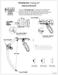 Balance Instructions Camera 