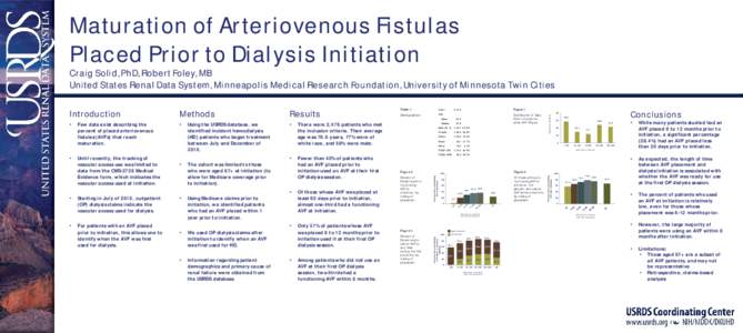 Maturation of Arteriovenous Fistulas Placed Prior to Dialysis Initiation Craig Solid, PhD, Robert Foley, MB United States Renal Data System, Minneapolis Medical Research Foundation, University of Minnesota Twin Cities Re