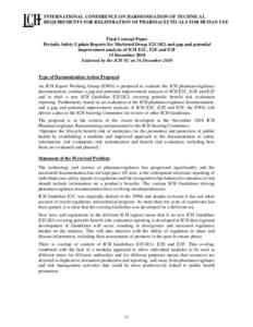 Safety / Pharmaceutical sciences / Pharmacology / Actuarial science / Security / International Conference on Harmonisation of Technical Requirements for Registration of Pharmaceuticals for Human Use / Pharmacovigilance / Environmental Working Group / Clinical trial / Clinical research / Management / Drug safety