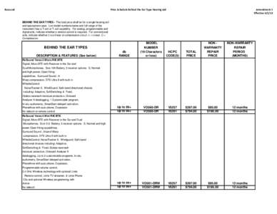 Resound  Amendment 1 Effective[removed]Price Schedule Behind the Ear Type Hearing Aid