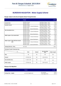 Burdekin Haughton Fees and Charges 13-14