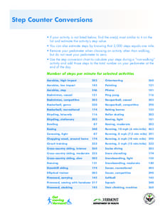 Step Counter Conversions • If your activity is not listed below, find the one(s) most similar to it on the list and estimate the activity’s step value. • You can also estimate steps by knowing that 2,000 steps equa