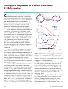 Materials science / Physics / Deformation / Carbon / Selective chemistry of single-walled nanotubes / Carbon nanotubes in medicine / Chemistry / Emerging technologies / Carbon nanotube