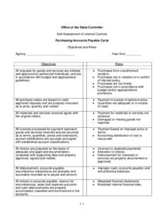 Office of the State Controller Self-Assessment of Internal Controls Purchasing/Accounts Payable Cycle Objectives and Risks Agency ____________________________