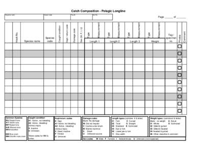 WAfr_obs_forms_6-3-11.xls