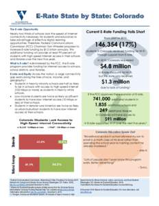 E-Rate State by State: Colorado The E-rate Opportunity Current E-Rate Funding Falls Short  Nearly two-thirds of schools lack the speed of internet