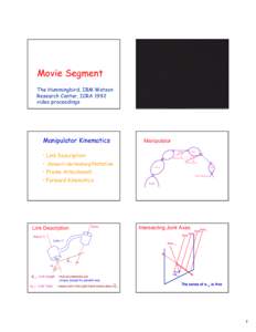 Physics / Denavit–Hartenberg parameters / Robot control / Forward kinematics