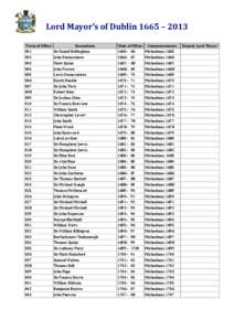 Liberal Democrats / Former Presidents of Cambridge University Liberal Club and Chairs of Cambridge Student Liberal Democrats / Former Presidents of Oxford University Conservative Association