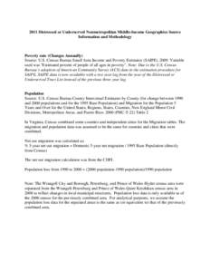 2011 Distressed or Underserved Nonmetropolitan Middle-Income Geographies Source Information and Methodology Poverty rate (Changes Annually) Source: U.S. Census Bureau Small Area Income and Poverty Estimates (SAIPE), 2009