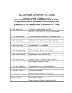 COLLEGE WOMEN DEVELOPMENT CELL (CWDC) RACHANA SANSAD - (SESSION[removed]FOR ALL THE COURSES AFFILIATED TO UNIVERSITY OF MUMBAI / MSBTE / FOR UNDERGRADUATE & POST UNDERGRADUATE COURSES UNDER YCMOU  COMPOSITION OF THE CO