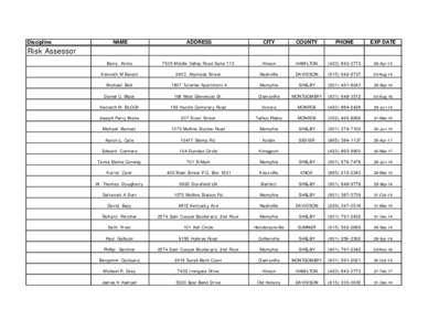 Risk Assessor List[removed]xls