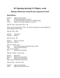 2♥ Opening showing 5-4 Majors, weak Rating: Minimum 6 boards per segment/round Basic Defense: Double = 2♠ = 2NT =