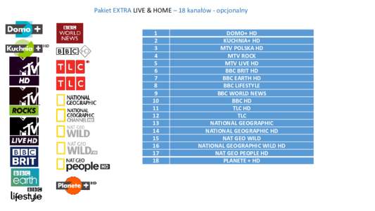 Pakiet EXTRA LIVE & HOME – 18 kanałów - opcjonalny