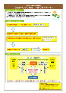 北杜市空き家情報登録制度  「空き家バンク」制度 空き家バンク」制度 （借り手・買い手） 「空き家バンク」制度とは？ 空き家バンク」制度とは？