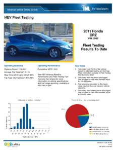 HEV Fleet Testing[removed]Honda CRZ VIN: 2982