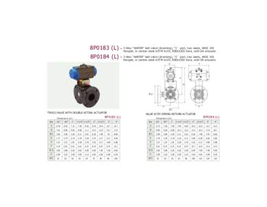 “WAFER” ball valve (diverting), “L” port, two seats, ANSI 150 8P0183 (L) - 3-Way flanged, in carbon steel ASTM A105, REDUCED bore, with DA actuator. “WAFER” ball valve (diverting), “L” port, two seats, AN