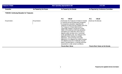 Treasurer of State Executive Main Operating Appropriations Bill As Passed by the House