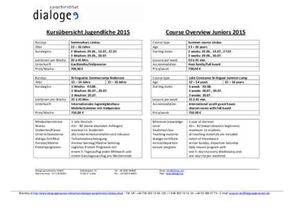 Kursübersicht Jugendliche 2015 Kurstyp Alter Kursbeginn Lektionen pro Woche Unterkunft