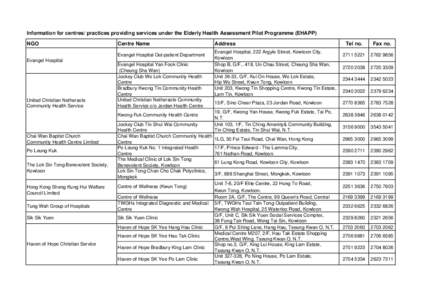 Information for centres providing services under the EHAPP.xlsx