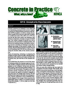 CIP 10 - Strength of In-Place Concrete WHAT is the Strengthof In-Place Concrete? Concrete structures are designed to carry dead and live loads during construction and in service. Samples of concrete are obtained during c