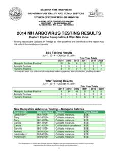 Microsoft Word - Test Results 2014 Oct[removed]docx