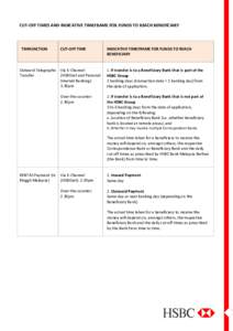 CUT-OFF TIMES AND INDICATIVE TIMEFRAME FOR FUNDS TO REACH BENEFICIARY  TRANSACTION CUT-OFF TIME