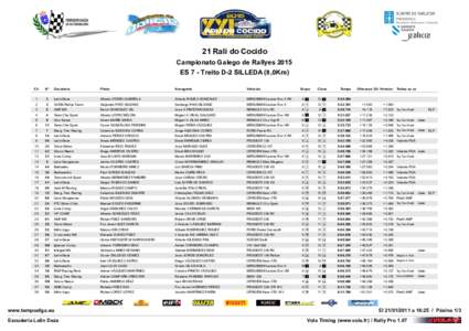 21 Rali do Cocido Campionato Galego de Rallyes 2015 ES 7 - Treito D-2 SILLEDA (8,0Km) Clt  Nº