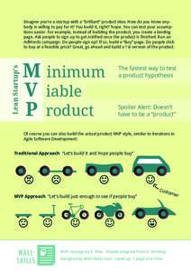 Minimum-Viable-Product_Wall-Skills