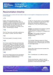 Reconciliation timeline This timeline looks at events that have made an impact on the recognition of Aboriginal and Torres Strait Islander peoples. 1770