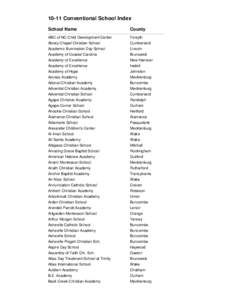 10-11 Conventional School Index School Name County  ABC of NC Child Development Center