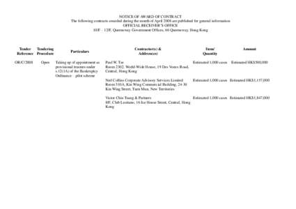 NOTICE OF AWARD OF CONTRACT The following contracts awarded during the month of April 2008 are published for general information OFFICIAL RECEIVER’S OFFICE 10/F – 12/F, Queensway Government Offices, 66 Queensway, Hon