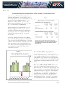 April 18, 2013  Leisure & Hospitality Sector Drives Above-Average Private Sector Gains Arizona’s seasonally adjusted unemployment rate remained unchanged at 7.9% in March. The U.S. seasonally adjusted unemployment rate