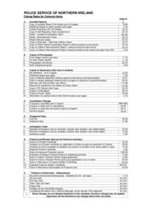 British society / Gun politics in the United Kingdom / Federal Firearms License