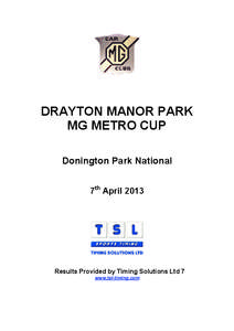 DRAYTON MANOR PARK MG METRO CUP Donington Park National